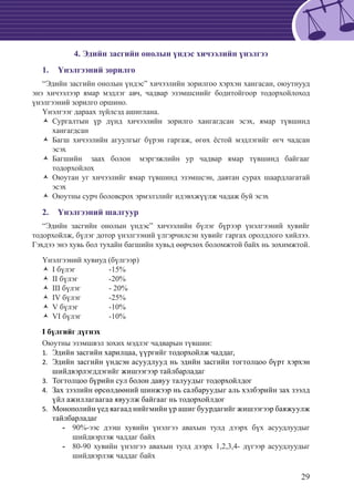 29
4. Эдийн засгийн онолын үндэс хичээлийн үнэлгээ
Үнэлгээний зорилго1.	
“Эдийн засгийн онолын үндэс” хичээлийн зорилгоо хэрхэн хангасан, оюутнууд
энэ хичээлээр ямар мэдлэг авч, чадвар эзэмшснийг бодитойгоор тодорхойлоход
үнэлгээний зорилго оршино.
Үнэлгээг дараах зүйлсэд ашиглана.
Сургалтын үр дүнд хичээлийн зорилго хангагдсан эсэх, ямар түвшиндŽŽ
хангагдсан
Багш хичээлийн агуулгыг бүрэн гаргаж, өгөх ёстой мэдлэгийг өгч чадсанŽŽ
эсэх
Багшийн заах болон мэргэжлийн ур чадвар ямар түвшинд байгаагŽŽ
тодорхойлох
Оюутан уг хичээлийг ямар түвшинд эзэмшсэн, давтан сурах шаардлагатайŽŽ
эсэх
Оюутны сурч боловсрох эрмэлзлийг идэвхжүүлж чадаж буй эсэхŽŽ
Үнэлгээний шалгуур2.	
“Эдийн засгийн онолын үндэс” хичээлийн бүлэг бүрээр үнэлгээний хувийг
тодорхойлж, бүлэг дотор үнэлгээний үлгэрчилсэн хувийг гаргах оролдлого хийлээ.
Гэхдээ энэ хувь бол тухайн багшийн хувьд өөрчлөх боломжтой байх нь зохимжтой.
Үнэлгээний хувиуд (бүлгээр)
I бүлэг		 -15%ŽŽ
II бүлэг		 -20%ŽŽ
	III бүлэг		 - 20%ŽŽ
	IV бүлэг		 -25%ŽŽ
	V бүлэг		 -10%ŽŽ
	VI бүлэг		 -10%ŽŽ
I бүлгийг дүгнэх
Оюутны эзэмшвэл зохих мэдлэг чадварын түвшин:
	Эдийн засгийн харилцаа, үүргийг тодорхойлж чаддаг,1.	
	Эдийн засгийн үндсэн асуудлууд нь эдийн засгийн тогтолцоо бүрт хэрхэн2.	
шийдвэрлэгддэгийг жишээгээр тайлбарладаг
	Тогтолцоо бүрийн сул болон давуу талуудыг тодорхойлдог3.	
	Зах зээлийн өрсөлдөөний шинжээр нь салбаруудыг аль хэлбэрийн зах зээлд4.	
үйл ажиллагаагаа явуулж байгааг нь тодорхойлдог
	Монополийн үед яагаад нийгмийн үр ашиг буурдагийг жишээгээр баяжуулж5.	
тайлбарладаг
90%-ээс дээш хувийн үнэлгээ авахын тулд дээрх бүх асуудлуудыг--
шийдвэрлэж чаддаг байх
	80-90 хувийн үнэлгээ авахын тулд дээрх 1,2,3,4- дүгээр асуудлуудыг--
шийдвэрлэж чаддаг байх
 