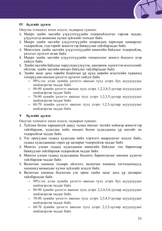 31
IV	 бүлгийг дүгнэх
Оюутан эзэмшвэл зохих мэдлэг, чадварын түвшин:
	Макро эдийн засги1.	 йн үзүүлэлтүүдийн тодорхойлолтыг гаргаж чаддаг,
үзүүлэлтэд нөлөөлөх хүчин зүйлсийг тоочдог байх
	Макро эдийн засгийн үзүүлэлтүүдийн хоорондын харилцан хамаарлыг2.	
тодорхойлж, тэдгээрийг жишээгээр баяжуулан тайлбарладаг байх
	Монголын эдийн засгийн үзүүлэлтүүдийн өнөөгийн байдлыг тодорхойлж,3.	
үнэлэлт дүгнэлт өгдөг байх
	Макро эдийн засгийн үзүүлэлтүүдийн тооцооллыг жишээ бодлого дээр4.	
хийдэг байх
	Эдийн засгийн байдлыг харуулсан үзүүлэн, диаграмм, хүснэгтэн мэдээллийг5.	
ойлгож, эдийн засгийн нөхцөл байдлыг тайлбарладаг байх
Эдийн засаг дахь төрийн бодëогын үр дүнд өөрийн мэдлэгийн түвшинд6.	
тохируулан онолын үнэлгээ дүгнэлт хийдэг байх
90%-ээс дээш хувийн үнэлгээ авахын тулд дээрх бүх асуудлуудыг--
шийдвэрлэж чаддаг байх
80-90 хувийн үнэлгээ авахын тулд дээрх 1,2,3,4,5-дугаар асуудлуудыг--
шийдвэрлэж чаддаг байх
70-80 хувийн үнэлгээ авахын тулд дээрх 1,2,3,5-дугаар асуудлуудыг--
шийдвэрлэж чаддаг байх
60-70 хувийн үнэлгээ авахын тулд дээрх 1,2,3-дугаар асуудлуудыг--
шийдвэрлэж чаддаг байх
V	 бүлгийг дүгнэх
Оюутан эзэмшвэл зохих мэдлэг, чадварын түвшин:
	Туйлын болон харьцангуй давуу талын онолыг энгийн хийсвэр жишээгээр1.	
тайлбарлаж, худалдаа хийх нөхцөл болон худалдааны үр ашгийг нь
тодорхойлж чаддаг байх
Улс орнуудын гадаад худалдаа хийх хэрэгцээ шаардлагыг мэддэг байх,2.	
гадаад худалдаанаас гарах үр дагаврыг тодорхойлж чаддаг байх
Монгол улсын гадаад худалдааны өнөөгийн байдлыг тоо баримтаар3.	
баяжуулан тайлбарлаж тодорхойлж чаддаг байх
Монгол улсын гадаад худалдааны бодлого, баримтлалыг онолын үүднээс4.	
тайлбарлаж чаддаг байх
Валютын ханшны талаарх ойлголт, валютын ханшны тогтолцоонууд,5.	
ханшинд нөлөөлдөг хүчин зүйлсийг мэддэг байх
Валютын ханшны бодлогын улс орны эдийн засаг дахь үр дагаврыг6.	
тайлбарладаг байх
90%-ээс дээш хувийн үнэлгээ авахын тулд дээрх бүх асуудлуудыг--
шийдвэрлэж чаддаг байх
80-90 хувийн үнэлгээ авахын тулд дээрх 2,3,4,5,6-дугаар асуудлуудыг--
шийдвэрлэж чаддаг байх
70-80 хувийн үнэлгээ авахын тулд дээрх 2,3,4,5-дугаар асуудлуудыг--
шийдвэрлэж чаддаг байх
60-70 хувийн үнэлгээ авахын тулд дээрх 2,3,5-дугаар асуудлуудыг--
шийдвэрлэж чаддаг байх
 