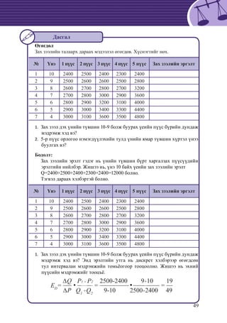 49
Өгөгдөл
Зах зээлийн талаарх дараах мэдээлэл өгөгдөв. Хүснэгтийг нөх.
№ Үнэ 1 пүүс 2 пүүс 3 пүүс 4 пүүс 5 пүүс Зах зээлийн эргэлт
1 10 2400 2500 2400 2300 2400
2 9 2500 2600 2600 2500 2800
3 8 2600 2700 2800 2700 3200
4 7 2700 2800 3000 2900 3600
5 6 2800 2900 3200 3100 4000
6 5 2900 3000 3400 3300 4400
7 4 3000 3100 3600 3500 4800
Зах зээл дэх үнийн түвшин 10-9 болж буурах үеийн пүүс бүрийн дундаж1.	
мэдрэмж хэд вэ?
5-р пүүс орлогоо нэмэгдүүлэхийн тулд үнийн ямар түвшин хүртэл үнээ2.	
буулгах вэ?
Бодолт:
	 Зах зээлийн эрэлт гэдэг нь үнийн түвшин бүрт харгалзах пүүсүүдийн
эрэлтийн нийлбэр. Жишээ нь, үнэ 10 байх үеийн зах зээлийн эрэлт
	 Q=2400+2500+2400+2300+2400=12000 болно.
	 Тэгвэл дараах хэлбэртэй болно.
№ Үнэ 1 пүүс 2 пүүс 3 пүүс 4 пүүс 5 пүүс Зах зээлийн эргэлт
1 10 2400 2500 2400 2300 2400
2 9 2500 2600 2600 2500 2800
3 8 2600 2700 2800 2700 3200
4 7 2700 2800 3000 2900 3600
5 6 2800 2900 3200 3100 4000
6 5 2900 3000 3400 3300 4400
7 4 3000 3100 3600 3500 4800
Зах зээл дэх үнийн түвшин 10-9 болж буурах үеийн пүүс бүрийн дундаж1.	
мэдрэмж хэд вэ? Энд эрэлтийн утга нь дискрет хэлбэрээр өгөгдсөн
тул интервалан мэдрэмжийн томьёогоор тооцоолно. Жишээ нь эхний
пүүсийн мэдрэмжийг тооцъё.
ED
=
∆Q .P1 + P2
=
2500-2400 . 9+10
=
19
∆P Q1
+Q2
9-10 2500+2400 49
Дасгал
 