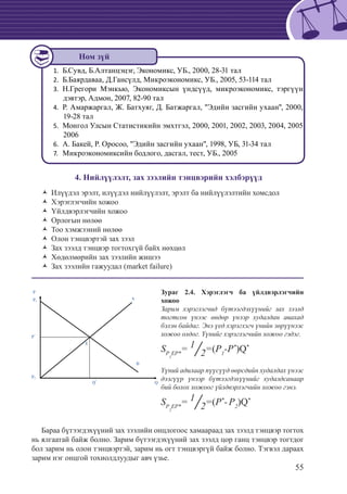 55
	Б.Сувд, Б.Алтанцэцэг, Экономикс, УБ., 2000, 28-31 тал1.	
Б.Баярдаваа, Д.Гансүлд, Микроэкономикс, УБ., 2005, 53-114 тал2.	
	Н.Грегори Мэнкью, Экономиксын үндсүүд, микроэкономикс, тэргүүн3.	
дэвтэр, Адмон, 2007, 82-90 тал
	Р. Амаржаргал, Ж. Батхуяг, Д. Батжаргал, "Эдийн засгийн ухаан", 2000,4.	
19-28 тал
	Монгол Улсын Статистикийн эмхтгэл, 2000, 2001, 2002, 2003, 2004, 20055.	
2006
А. Бакей, Р. Оросоо, "Эдийн засгийн ухаан", 1998, УБ, 31-34 тал6.	
	Микроэкономиксийн бодлого, дасгал, тест, УБ., 20057.	
4. Нийлүүлэлт, зах зээлийн тэнцвэрийн хэлбэрүүд
Илүүдэл эрэлт, илүүдэл нийлүүлэлт, эрэлт ба нийлүүлэлтийн хомсдолŽŽ
Хэрэглэгчийн хожооŽŽ
	Үйлдвэрлэгчийн хожооŽŽ
	Орлогын нөлөөŽŽ
	Too хэмжээний нөлөөŽŽ
	Олон тэнцвэртэй зах зээлŽŽ
	Зах зээлд тэнцвэр тогтохгүй байх нөхцөлŽŽ
Хөдөлмөрийн зах зээлийн жишээŽŽ
Зах зээлийн гажуудал (market failure)ŽŽ
Q
P
P1
S
P2
P*
E
D
Q*
Бараа бүтээгдэхүүний зах зээлийн онцлогоос хамаараад зах зээлд тэнцвэр тогтох
нь ялгаатай байж болно. Зарим бүтээгдэхүүний зах зээлд цор ганц тэнцвэр тогтдог
бол зарим нь олон тэнцвэртэй, зарим нь огт тэнцвэргүй байж болно. Тэгвэл дараах
зарим нэг онцгой тохиолдлуудыг авч үзье.
Ном зүй
Зураг 2.4. Хэрэглэгч ба үйлдвэрлэгчийн
хожоо
Зарим хэрэглэгчид бүтээгдэхүүнийг зах зээлд
тогтсон үнээс өндөр үнээр худалдан авахад
бэлэн байдаг. Энэ үед хэрэглэгч үнийн зөрүүнээс
хожоо олдог. Үүнийг хэрэглэгчийн хожоо гэдэг.
SP
1
EP*
= 1
/2=(P1
-P*
)Q*
Үүний адилаар пүүсүүд өөрсдийн худалдах үнээс
дээгүүр үнээр бүтээгдэхүүнийг худалдсанаар
бий болох хожоог үйлдвэрлэгчийн хожоо гэнэ.
SP
2
EP*
= 1
/2=(P*
-P2
)Q*
 