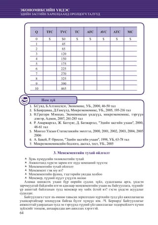 64
ЭКОНОМИКСИЙН ҮНДЭС
ЭДИЙН ЗАСГИЙН ХАРИЛЦААНД ОРОЛЦОГЧ ТАЛУУД
Q TFC TVC TC AFC AVC ATC MC
0 $ $0 $ $ $ $ $
1 45
2 85
3 120
4 150
5 175
6 225
7 270
8 325
9 390
10 465
	Б.Сувд, Б.Алтанцэцэг, Экономикс, УБ., 2000, 46-50 тал1.	
Б.Баярдаваа, Д.Гансүлд, Микроэкономикс, УБ., 2005, 195-216 тал2.	
	Н.Грегори Мэнкью, Экономиксын үндсүүд, микроэкономикс, тэргүүн3.	
дэвтэр, Адмон, 2007, 261-285 тал
	Р. Амаржаргал, Ж. Батхуяг, Д. Батжаргал, "Эдийн засгийн ухаан", 2000,4.	
48-61 тал
	Монгол Улсын Статистикийн эмхтгэл, 2000, 2001, 2002, 2003, 2004, 20055.	
2006
А. Бакей, Р. Оросоо, "Эдийн засгийн ухаан", 1998, УБ, 63-78 тал6.	
	Микроэкономиксийн бодлого, дасгал, тест, УБ., 20057.	
3. Менежментийн тухай ойлголт
Хувь хүмүүсийн төŽŽ лөвлөлтийн тухай
Амжилтанд хүрсэн зарим нэг пүүс компаний түүхээсŽŽ
Менежментийн тухай ойлголтŽŽ
	Менежмент гэж юу вэ?ŽŽ
Менежментийн функц, тэдгээрийн уялдаа холбооŽŽ
Менежер, түүний пүүст үзүүлэх нөлөөŽŽ
Аливаа шинжлэх ухаан бүр өөрийн судлах зүйл, судалгааны арга, үндсэн
зарчмуудтай байдгийн нэгэн адилаар менежментийн ухаан нь байгууллага, түүнийг
үр ашигтай байлгахын тулд менежер юу хийх ёстой вэ? гэсэн үндсэн асуудлыг
судалдаг.
Байгууллага гэдэг нь өмнөө тавьсан зорилгодоо хүрэхийн тулд үйл ажиллагаагаа
ухамсартайгаар зохицуулж байгаа бүлэг хүмүүс юм. /Ч. Бернард/ Байгууллагыг
амжилттай удирдахын тулд эн тэргүүнд түүний үйл ажиллагааг тодорхойлогч хүчин
зүйлсийг тооцож, анхааралдаа авч ажиллах хэрэгтэй.
Ном зүй
 
