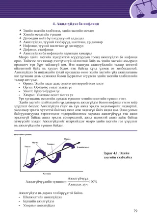 79
4. Ажилгүйдэл ба инфляци
Эдийн засгийн хэŽŽ лбэлзэл, эдийн засгийн мөчлөг
Хэвийн өсөлтийн түвшинŽŽ
Дотоодын нийт бүтээгдэхүүний алдагдалŽŽ
Ажилгүйдэл, түүний хэлбэрүүд, шалтгаан, үр дагаварŽŽ
Инфляци, түүний шалтгаан үр дагавруудŽŽ
Дефляци, стагфляциŽŽ
Ажилгүйдэл ба инфляцийн харилцан хамааралŽŽ
Макро эдийн засгийн хүндрэлтэй асуудлуудын тоонд ажилгүйдэл ба инфляци
орно. Тиймээс энэ талаар дэлгэрэнгүй ойлголтой байх нь эдийн засгийн амьдралд
оролцогч хүн бүрт зайлшгүй юм. Нэн ялангуяа ажилгүйдлийн талаар цэгцтэй
ойлголттой байх нь хуульч болох гэж байгаа хүнд үлэмж ач холбогдолтой.
Ажилгүйдэл ба инфляцийн тухай ярихаасаа өмнө эдийн засгийн үйл ажиллагааны
цаг хугацаан дахь идэвхжил болон бууралтыг агуулсан эдийн засгийн хэлбэлзлийн
талаар авч үзье.
	Өрнөл: Эдийн засаг дахь орлого тогтвортой өсөх хэсэг--
	Оргил: Өсөлтөөс уналт залгах үе--
	Уналт: Орлого буурах үе--
	Хямрал: Уналтаас өсөлт залгах үе--
Урт хугацааны өсөлтийн дундаж түвшинг хэвийн өсөлтийн түвшин гэнэ.
Эдийн засгийн хэлбэлзлийн үр дагавар нь ажилгүйдэл болон инфляци гэсэн хоёр
үзүүлэлт болдог. Ажилгүйдэл гэдэг нь хүн ажил эрхлэх хөдөлмөрийн чадвартай,
хөдөлмөр эрхлэх хүсэлтэй байгаад ажил олж чадахгүй байх явдал юм. Олон улсын
байгууллагуудад хэрэглэгддэг тодорхойлолтоос харахад ажилгүйчүүд гэж ажил
эрхлэхгүй байгаа ажил эрхлэх сонирхолтой, ажил идэвхтэй ажил хайж байгаа
хүмүүсийг хэлдэг. Ажилгүйдлийг илэрхийлдэг макро эдийн засгийн гол үзүүлэлт
нь ажилгүйдлийн түвшин байдаг.
Өсөлтийн түвшин
Хугацаа
Уналт
Оргил
Хямрал
Өрнөл
Хэвийн өсөл
	 Ажилгүйчүүдийн түвшин=
Ажилгүйчүүд
100%
			
Ажиллах хүч
Ажилгүйдэл нь дараах хэлбэрүүдтэй байна.
Шилжилтийн ажилгүйдэл--
Бүтцийн ажилгүйдэл--
Улирлын ажилгүйдэл--
Зураг 4.1. Эдийн
засгийн хэлбэлбэл
 