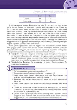 95
Хүснэгт 5.2. Харьцангуй давуу талын онол
Цэмбэ Дарс
Англи 15 15
Португали 20 30
Дээрх хүснэгтээс харахад Португали улс хоёр бүтээгдэхүүнээр зэрэг туйлын
давуу талтай байгаа тул харилуан худалдаа хийх боломжгүй юм. Харин аль
бүтээгдэхүүний үнийг нөгөөгийн зарддëаар илэрхийлбэл Англи улс 1 нэгж цэмбэ
үйлдвэрлэх зардлаар 1 нэгж дарс үйлдвэрлэж байгаа бол Португали 2/3 нэгж цэмбэ
үйлдвэрлэх зардлаар 1 нэгж дарсыг, Англи улс 1 нэгж дарс үйлдвэрлэх зардлаар 1
нэгж цэмбэ үйлдвэрлэж байгаа бол Португали 1.5 нэгж дарс үйлдвэрлэх зардлаар 1
нэгж цэмбэ үйлдвэрлэж байна. Өөрөөр хэлбэл харьцуулсан зардëаар нь илэрхийлбэл
Англи улсад цэмбэ хямд, Португалид дарс хямд байна. Энэ давуу талыг харьцангуй
давууталгэдэгбаулсуудхарилцанхарьцангуйдавууталтайүеддагнасанүйлдвэрлэл
явуулж харилцан худалдаа хийж ашиг олдог.
Олон улсын худалдааны өөр нэг асуудал бол худалдааны бодлого байдаг.
Улс орнууд эдийн засгийн бие даасан байдëаа тогтвортой байлгах, дотоодын
үйлдвэрлэлийг хөгжүүлэх, хамгаалах гэх мэт зорилгоор худалдааг хязгаарладаг.
Олон улсын худалдааны хязгаарлалт нь дараах төрлүүдтэй байдаг.
	Тарифийн: Ихэвчлэн импортын татварууд ордог. Импортын бүтээгдэхүүн1.	
нь үндэсний үйлдвэрлэлийн өрсөлдөгч тул өрсөлдөөнөөс хамгаалахын тулд
түүнийг хязгаарлан татвар оноохыг хэлнэ. Зарим төрлийн түүхий эд болон
ховор хомс нөөцүүдийн экспортыг мөн татвар оноон хязгаарлаж болдог.
	Тарифийн бус: Татварын бус хязгаарлалтууд орно. - Импортын квот: Too2.	
хэмжээний хязгаарлалт
Улс орнууд яагаад гадаад худалдаа хийдэг вэ?ŽŽ
Чөлөөт худалдааны бодлогын сул ба давуу талууд юу вэ?ŽŽ
	Манай орны хувьд гадаад худалдааны алдагдлыг бууруулахын тулдŽŽ
валютын ханшийг яаж өөрчлөх шаардлагатай вэ?
Импортын квот тогтоох, татвар оноох 2 аргын аль нь илүү алдагдалтайŽŽ
байдаг вэ?
Манай улсын хувьд туйлын болон харьцангуй давуу тал нь юу байж болохŽŽ
вэ?
Түүхий эд экспортолж, бэлэн бүтээгдэхүүн импортолдог улс гадаадŽŽ
худалдааны баланс нь харьцангуй хараат шинж чанартай болдог. Үүний
гол шалтгаан нь юу байж болох вэ?
Туйлын болон харьцангуй давуу талын онолоор гадаад худалдаа хийсэнŽŽ
орнууд нь бүгд ашигтай байх боломжтой байдаг. Гэтэл бодит байдалд
орнуудын хувьд энэ нөхцөл зөрчигддөгийн гол шалтгаан нь юу вэ?
Хяналтын асуулт
 