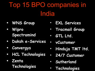 Top 15 BPO companies in India WNS Group  Wipro Spectramind  Daksh e-Services  Convergys  HCL Technologies  Zenta Technologies ICICI Onesource Mphasis BPO Services EXL Services Tracmail Group GTL Ltd.  vCustomer  Hinduja TMT ltd. 24/7 Customer  Sutherland Technologies 