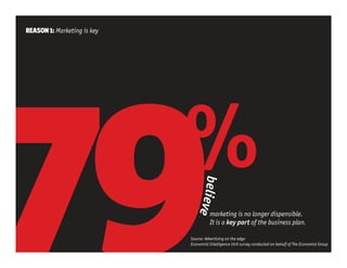 Economist Ads On Edge Recession