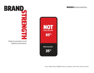 Economist Ads On Edge Recession