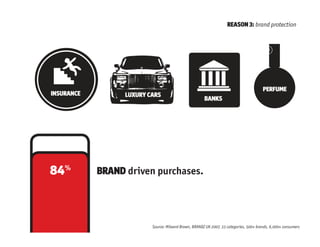 Economist Ads On Edge Recession