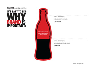 Economist Ads On Edge Recession