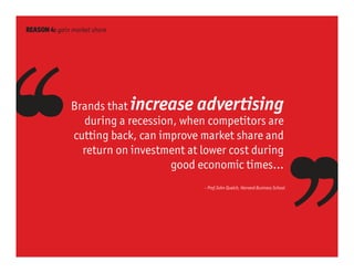 Economist Ads On Edge Recession
