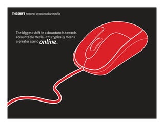 Economist Ads On Edge Recession