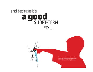 Economist Ads On Edge Recession