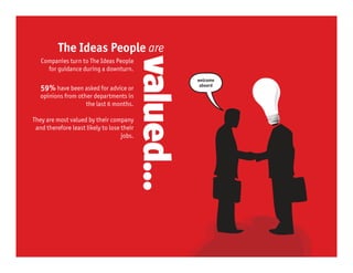 Economist Ads On Edge Recession