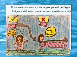 Si tanquem una mica la clau de pas general de l'aigua.
L'aigua sortirà amb menys pressió i estalviarem molta
aigua.
 