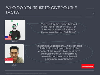 WHO DO YOU TRUST TO GIVE YOU THE
FACTS?
Source: HARK real-time online research community, Bloom Worldwide, Global, April 2015
22
“On any story that I read, before I
share I tend to fact check…..For
the most part I sort of trust your
bigger ones like New York Times”
Mason
Edwin
“[Millennial] Singaporeans… have an idea
of what’s true or flawed, thanks to the
wonder of the internet. Most of us have
developed critical thinking skills to
evaluate and have an unbiased
judgement in our heads.”
 
