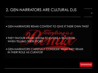 2. GEN-NARRATORS ARE CULTURAL DJS
! GEN-NARRATORS REMIX CONTENT TO GIVE IT THEIR OWN TWIST
! THEY FAVOUR VISUAL MEDIA TO EVOKE A REACTION
WHEN TELLING THEIR STORY
! GEN-NARRATORS CAREFULLY CONSIDER WHAT THEY REMIX
IN THEIR ROLE AS CURATOR
24
 