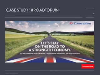 CASE STUDY: #ROADTORUIN
Source: Bloom Worldwide
26
 