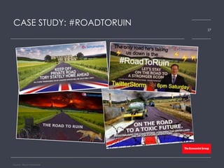 CASE STUDY: #ROADTORUIN
Source: Bloom Worldwide
27
 