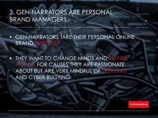 3. GEN-NARRATORS ARE PERSONAL
BRAND MANAGERS
!  GEN-NARRATORS TAKE THEIR PERSONAL ONLINE
BRAND SERIOUSLY
!  THEY WANT TO CHANGE MINDS AND INSPIRE
ACTION FOR CAUSES THEY ARE PASSIONATE
ABOUT BUT ARE VERY MINDFUL OF TROLLING
AND CYBER BULLYING
Source: Bloom Worldwide
29
 