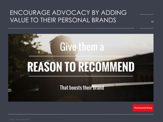 ENCOURAGE ADVOCACY BY ADDING
VALUE TO THEIR PERSONAL BRANDS
Source: Bloom Worldwide
44
Give them a
That boosts their brand
REASON TO RECOMMEND
 