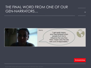 Nana
“I get really happy,
and I feel flattered when
people trust me to
influence the way they
think. I hope I play this role
with a lot of responsibility.”
THE FINAL WORD FROM ONE OF OUR
GEN-NARRATORS…
Source: HARK real-time online research community, Bloom Worldwide, Global, April 2015
46
 