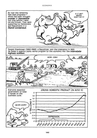 Economix - how our economy works?