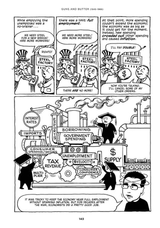 Economix - how our economy works?