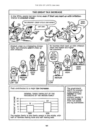 Economix - how our economy works?