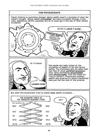 Economix - how our economy works?