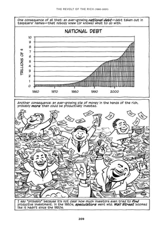 Economix - how our economy works?