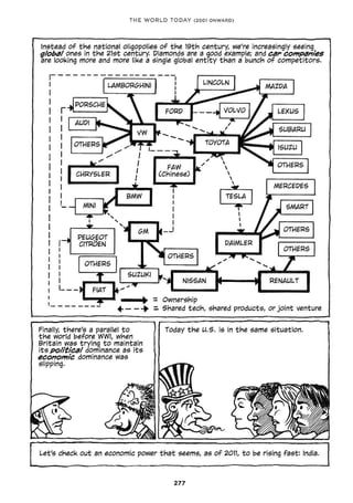 Economix - how our economy works?