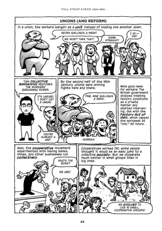 Economix - how our economy works?