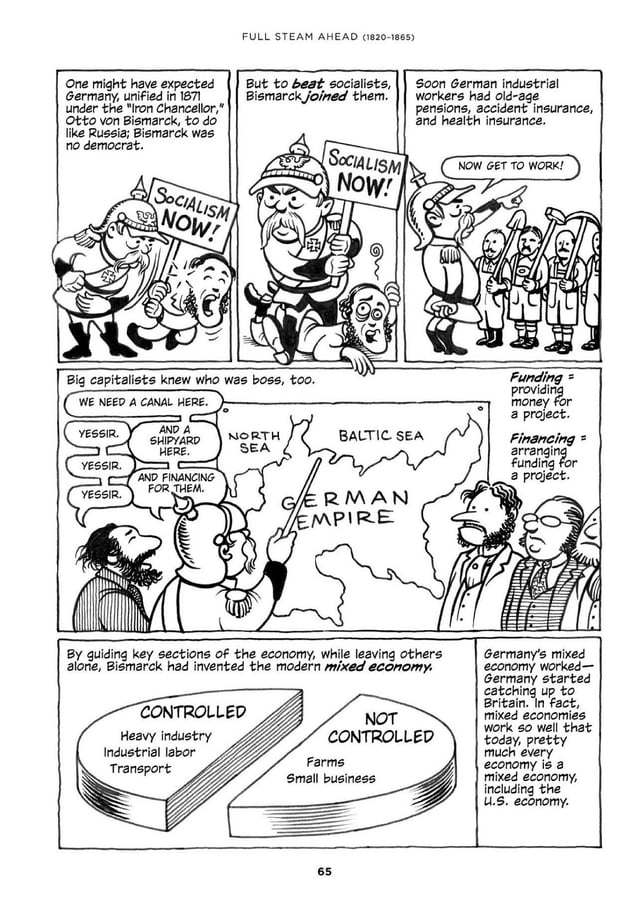 Economix how our economy works?