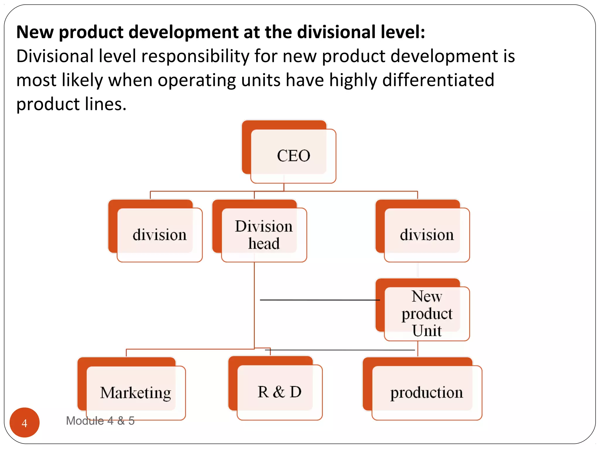 New product development at the divisional level:
Divisional level responsibility for new product development is
most likely when operating units have highly differentiated
product lines.
Module 4 & 54
 
