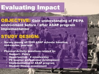 Evaluating Impact
OBJECTIVE:

Gain understanding of PE/PA
environment before / after ASAP program
implementation

STUDY DESIGN:
• Survey among all 1000 ASAP schools: baseline,
mid-course, year-end
• Physical Activity questions related to:
• Support / Policy
• Opportunities / # minutes/day
• PE teacher professional development
• Implementation of ASAP program
• Student fitness assessment

 