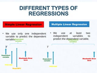 Multiple Regression Analysis in Econometrics | PPTX