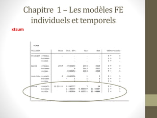 Economtrie des donnes de panel (cours et exe) | PPTX