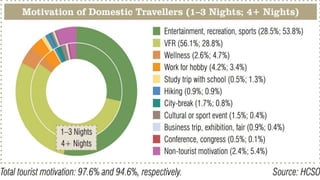 Economy