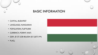 BASIC INFORMATION
? CAPITAL; BUDAPEST
? LANGUAGE; HUNGARIAN
? POPULATION; 9,879,000
? CURRENCY; FORINT (HUF)
? GDP; $137.228 BILLION ($13,872 PP)
? FLAG;
 