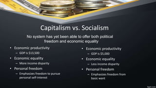 Capitalism vs. Socialism
• Economic productivity
– GDP is $13,500
• Economic equality
– More income disparity
• Personal freedom
– Emphasizes freedom to pursue
personal self-interest
• Economic productivity
– GDP is $5,000
• Economic equality
– Less income disparity
• Personal freedom
– Emphasizes freedom from
basic want
No system has yet been able to offer both political
freedom and economic equality
 