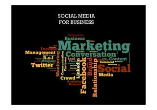 SOCIAL MEDIA
FOR BUSINESS
 