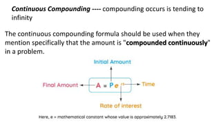Compounded Problem. Visual Basic Economic Environment and concept in Engineering Economy | PPTX