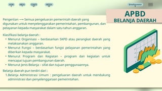 ECONOMY ABOUT APBN AND APBD GRADE 11.pptx