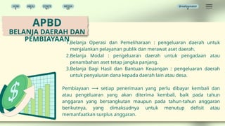 ECONOMY ABOUT APBN AND APBD GRADE 11.pptx