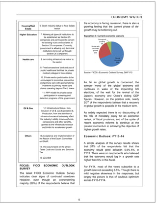 ECONOMY W ATCH
                                                                       the economy is facing recession, there is also a
 Housing/Real      6. Grant industry status to Real Estate             growing feeling that the current phase of de-
    Estate                         sector
                                                                       growth may be bottoming out.
Higher Education        7. Allowing all types of institutions to
                                                                       Exposition 3: Current economic scenario
                             be established as Section 25
                       companies and permission to convert                             Strong and
                                                                                        growing
                         the existing trusts and societies to                              6%
                          Section 25 companies. Currently,                    Strong with
                       government is allowing only technical                   uncertain
                           institutions to be set up through                    growth
                                                                                  25%
                                Section 25 Companies

                                                                                                       Facing
  Health care           8. According infrastructure status to                                        recession
                                    the sector                                                          69%


                       9. Free/concessional land and use of
                       public healthcare facilities for private
                          medical colleges in focus states             Source: FICCI’s Economic Outlook Survey, Q4 FY13

                        10. Private sector participation to be
                       encouraged in promotive, preventive
                       and primary care with appropriate tax           As far as global growth is concerned, the
                         incentives to primary health care             somber mood of the global economy still
                       chains operating beyond Tier 2 towns            continues in wake of the impending US
                     11. PPP model for private sector                  elections, of the wait for the revival of the
                       participation in screening and                  Japan’s economy and China’s sliding GDP
                   detection programs of the government
                                                                       figures. However, on the positive side, nearly
                                                                           rd
                                                                       2/3 of the respondents believe that a recovery
                                                                       in global growth is possible in the medium term.
   Oil & Gas                12. Infrastructure Status- Non-
                        inclusion of Oil & Gas Exploration &
                          Production, from the definition of           As widely expected there is no discounting of
                        infrastructure would adversely affect          the role of monetary policy for an economic
                       the industry’s ability to access funds,         revival, of fiscal prudence, and of the spate of
                           concessions and other benefits,             recent economic reforms to continue at the
                         granted to the infrastructure sector
                          and inhibit its accelerated growth
                                                                       present momentum in achieving the objective of
                                                                       higher growth rates.

    Others         13.Acceptance and Implementation of                 Economic O utlook : FY 13- 14
                   the Report of the Expert Committee
                   on GAAR
                                                                       A simple analysis of the survey results shows
                   14. The way forward on the Direct                   that 57% of the respondents felt that the
                   Taxes Code and Goods and Services                   economy would grow between 5.6%-6% in
                   Tax                                                 FY13. There were no respondents who believed
                   15. Land Bill
                                                                       that the economy would log in a growth rate
                                                                       higher than 6% in this fiscal.

FOCUS:         FICCI       ECONOMIC             OUTLOOK                For FY14, most of the views subscribe to a
SURVEY
                                                                       growth rate not exceeding 6.5%. Though there is
The latest FICCI Economic Outlook Survey                               mild negative skewness in the responses, but
indicates clear signs of continued slowdown                            largely the picture is that of cautious optimism
However, even though an overwhelming                                   across FY13-FY14.
majority (69%) of the respondents believe that




                                                                   6
 