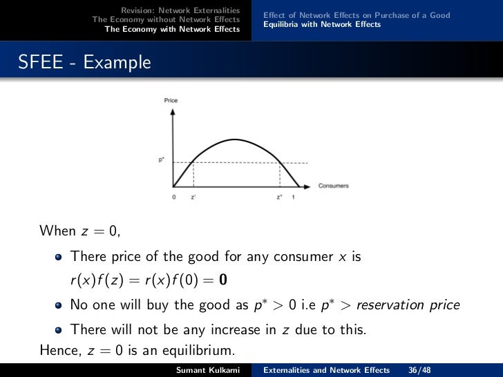 Economy and network effect (externality) modeling and analysis