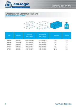 Economy Box BA 340
Gröβenauswahl Economy Box BA 340
WEITERE GRÖßEN AUF ANFRAGE

kg
TYP

Innenmaβ
mm (LxBxH)

Aussenmaβ
mm (LxBxH)

BA 340

10210029

400X300X245

430x330x275

29L

2,9

BA 340

10210030

550x350x245

580x380x275

47L

3,7

BA 340

10210031

565x360x350

595x390x380

71L

4,4

BA 340

10210032

750x350x350

780x380x380

92L

5,1

BA 340

4

Artikelnr.

10210033

870x460x350

900x490x380

140L

7,8

Volumen

Gewicht

www.alu-logic.eu

 