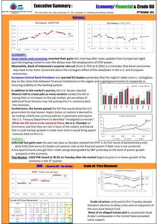 Executive Summary :                                            Economy/ Financial & Crude Oil
                   This document has been produced for the purposes of marketing and Margin Analysis              11th October 2011

                                                           Currency :




ECONOMY : 
Asian stocks and currencies reverted their gains this morning after news updates from Europe last night 
spurred ongoing concerns over the delays over full‐employment of EFSF power. 
Meanwhile, Bank of Indonesia’s surprise rate cut (from 6.75% to 6.50%) is a reminder that Asian economies 
 may have to be more concerned about the contagion effect of the slowdown in the U.S. and European 
 economies. 
 economies.
European Central Bank President also warned EU leaders yesterday that the region’s debt crisis is  contagious, 
due to the close links between financial institutions in the region and urged governments to cooperate in 
ensuring stability to the banking system.
In addition to the market’s worries, the U.S. Senate rejected 
Obama’s bill to create jobs as many senators viewed the bill as
 having little or no impact on the job market; yet any delays of 
additional fiscal stimulus may risk putting the U.S. economy back
 into recession.
Furthermore, the Senate passed the bill that would allow the U.S. 
government to slap heavier import duties on nations it deemed to
 be trading unfairly (via currency policies in particular) and require
 the U.S. Treasury Department to identified “misaligned currencies”.
 While the bill seems to be aimed at China, the U.S. Chamber of
Commerce said that they are not in favor of the motion and feared 
that it could hamper growth in trade more than it would bring export
 revenues back to the U.S..
FINANCE :
EUR/USD lost gains over the past two days as Slovakia rejected the EFSF in its first round of parliamentary vote
   while ECB Chief warns EU leaders of systemic risks to the financial system if debt crisis is not contained. 
A few Spanish banks also got their credit ratings downgraded by S&P yesterday on the back of poorer growth 
Af S       i hb k l        t th i     dit ti      d       d d b S&P       t d        th b k f                   th
   prospects in the economy.
Thai Market : USD/THB closed at 30.95 on Tuesday after the market begins to price in a slower growth of the 
              economy in the 4th quarter. 
                     GRM :    ( Based on JBC – Avg. Weekly )         Crude oil Price Movement




                                                                           Crude oil prices continued to firm Tuesday despite 
                                                                         Slovakia’s decision to delay a key vote on expansion of 
                                                                         the euro zone bailout fund.
                                                                          News of an alleged Iranian plot to assassinate Saudi 
                                                                         Arabia’s ambassador in the United States provided 
                                                                         some support. 
 