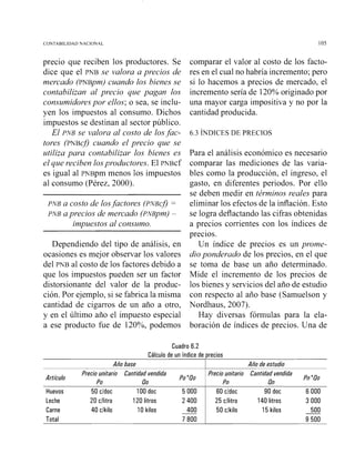 CONTABILIDAD NACIONAL 105
precio que reciben los productores. Se
dice que el PNB se valora a precios de
mercado (PNBP~) cuando los bienes se
contabilizan al precio que pagan los
consumidores por ellos; o sea, se inclu-
yen los impuestos al consumo. Dichos
impuestos se destinan al sector público.
El PNB se valora al costo de losfac-
tores ( P N B C ~cuando el precio que se
utiliza para contabilizar los bienes es
el que reciben losproductores. El P N B C ~
es igual al PNBpm menos los impuestos
al consumo (Pérez, 2000).
PNB a costo de losfactores ( P N B ~ ~=
PNB a precios de mercado (PNBP~) -
impuestos al consumo.
Dependiendo del tipo de análisis, en
ocasiones es mejor observar los valores
del PNB al costo de los factores debido a
que los impuestos pueden ser un factor
distorsionante del valor de la produc-
ción. Por ejemplo, si se fabrica la misma
cantidad de cigarros de un año a otro,
y en el último año el impuesto especial
a ese producto fue de 120%, podemos
comparar el valor al costo de los facto-
res en el cual no habría incremento; pero
si lo hacemos a precios de mercado, el
incremento sería de 120% originado por
una mayor carga impositiva y no por la
cantidad producida.
6.3 INDICES DE PRECIOS
Para el análisis económico es necesario
comparar las mediciones de las varia-
bles como la producción, el ingreso, el
gasto, en diferentes periodos. Por ello
se deben medir en términos reales para
eliminar los efectos de la inflación. Esto
se logra deflactando las cifras obtenidas
a precios corrientes con los índices de
precios.
Un índice de precios es un prome-
dioponderudo de los precios, en el que
se toma de base un año determinado.
Mide el incremento de los precios de
los bienes y servicios del año de estudio
con respecto al año base (Samuelson y
Nordhaus, 200'7).
Hay diversas fórmulas para la ela-
boración de índices de precios. Una de
Cuadro 6.2
Cálculo de un índice de precios
Año base
Precio unitario Cantidadvendida
Huevos 50 cldoc 100 doc 5 000
Leche 20 cllitro 120 litros 2 400
Carne 40 clkilo 10 kilos 400
Total 7 800
Año de estudio
Preciounitario Cantidadvendida
60 cldoc 90 doc 6 000
25 cllitro 140 litros 3 000
50 clkilo 15 kilos 3
9 500
Artículo
Po 00
Po"Qo , Pn
Qn
Pn"Qo
 