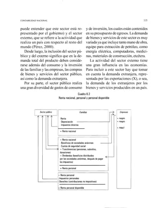 CONTABILIDAD NACIONAL 115
puede entender que este sector está re-
presentado por el gobierno) y el sector
externo, que se refiere a la actividad que
realiza un país con respecto al resto del
mundo (Pérez, 2000).
Desde luego, la inclusión del sectorpú-
blico y del externo significa que en la de-
manda total del producto deben conside-
rarse además del consumo y la inversión
de las familiasy las empresas,las compras
de bienes y servicios del sector público,
así como la demanda extranjera.
Por su parte, el sector público realiza
una gran diversidad de gastos de consumo
y de inversión,los cuales están contenidos
en supresupuestode egresos.La demanda
de bienes y serviciosde este sectores muy
variadaya queincluyetantomano deobra,
equipo para extracción de petróleo, como
energía eléctrica, computadoras, medici-
nas, materiales de construcción,etcétera.
La actividad del sector externo tiene
una gran influencia en las economías.
Para incluir a este sector hay que tomar
en cuenta la demanda extranjera, repre-
sentada por las exportaciones (X), o sea,
la demanda de los extranjeros por los
bienes y servicios producidos en un país.
Cuadro 6.2
Renta nacional, personal y personal disponible
Sectorpúblico 1 Familias 'd
Depreciación
- Impuestos directos
= Renta naciiinal
II 7
+ Renta nacional
- Beneficios de sociedades ariónimas
- Cuotas de seguridad social
+ Transferencias (pensiiiries, subsidios,
doriaciones)
+ Dividendos (beneficios distribuidos
por las sociedades anónimas, después de pagar
los impuestos)
= Renta personal
Impuestos personales
Derechos (contribuciones no impositivas)
= Renta personal disponible
1 Empresas '
 