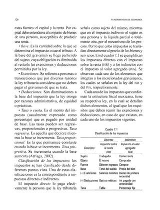 estas fuentes: el capital y la renta. Por ca-
pital debe entenderseal conjunto debienes
de una persona, susceptibles de producir
una renta.
Base. Es la cantidad sobre la que se
determina el impuesto o cae el tributo.A
la base del gravamen se llega partiendo
del sujeto, cuya obligación es diminuida
al restarle las exenciones y deducciones
permitidas por la ley.
Exenciones. Se refieren a personas o
transacciones que por diversas razones
la ley tributaria considera que no deben
pagar el gravamen de que se trata.
Deducciones. Son disminucioiies a
la base del impuesto que la ley otorga
por razones administrativa, de equidad
o prácticas.
Tasa o cuota. Es el monto del im-
puesto (usualmente expresado como
porcentaje) que es pagado por unidad
de base. Las tasas pueden ser regresi-
vas, proporcionales o progresivas. Tasa
regresiva. Es aquella que decrece mien-
señala como sujeto del mismo, mientras
que en el impuesto indirecto el sujeto es
una persona y lo liquida parcial o total-
mente otra, por el mecaiiismo de los pre-
cios. Por lo que estos impuestos se trasla-
dan directamente al precio de los bienes y
servicios. En elcuadro 7.1 se ejemplifican
los impuestos directos con el impuesto
sobre la renta (ISR)y a los indirectos con
el impuesto al valor agregado (IVA).Se
observan cada uno de los elementos que
integran a los mencionados gravámenes,
los cuales se señalan en la ley del ISR y
del [VA,respectivamente.
Cadauno de los inipuestosque confor-
man la estructura fiscal mexicana, tiene
su respectiva ley, en la cual se detallan
dichos elementos, al igual que los requi-
sitos que deben reunir las exenciones y
deducciones, en caso de que existan, en
cada uno de los impuestos vigentes.
Cuadro 7.1
Clasificación de los impuestos
tras la base se incrementa. Tasapropor- Directos Indirectos
cional. Es la que pernianece constante Impuestosobre Impuestoal valor
cuando la base se incrementa. Tasapro- c~~~~~~~ la renta agregado
gresiva. Se incrementa cuando la base //SR) //VA)
aumenta (Arriaga, 2002). Sujeto Trabajador Comerciante
Claszjicación de los impuestos: los Objeto Él mismo Comprador
impuestos se han clasificado desde di- Fuente Obtener ingresos Comprar
ferentes puntos vista. Una de estas cla- Base Total del sueldo Precio del bien
sificaciones es la correspondiente a im- (-1 Exenciones Salarios mínimos Bienes de primera
necesidad
puestos directos e indirectos. (-) Deducciones Gastos médicos IVA pagado con
El impuesto directo lo paga efecti- anterioridad
vamente-la persona que la ley tributaria Tasa Tabla Porcentaje fijo
 